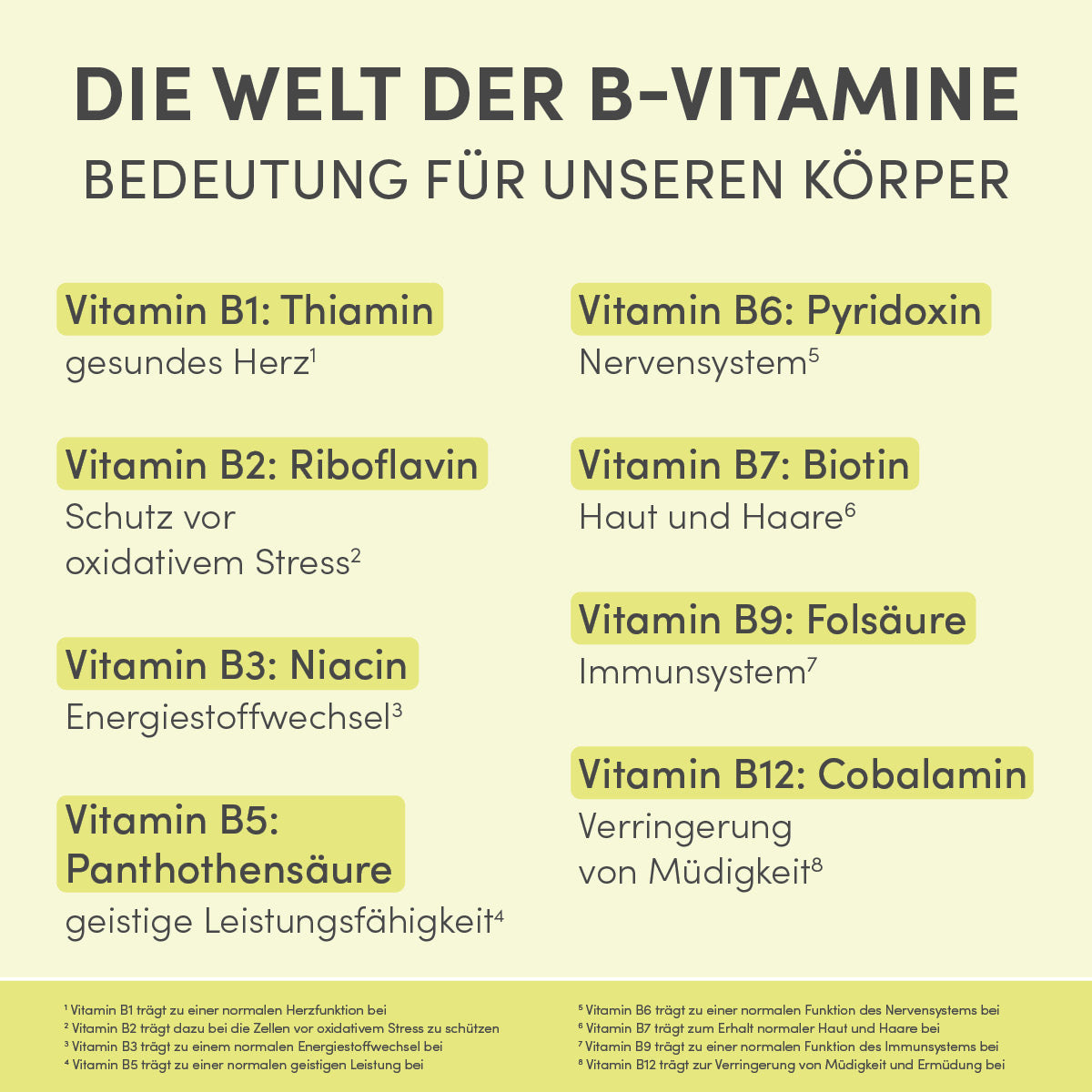 MULTI-ORTHIM®